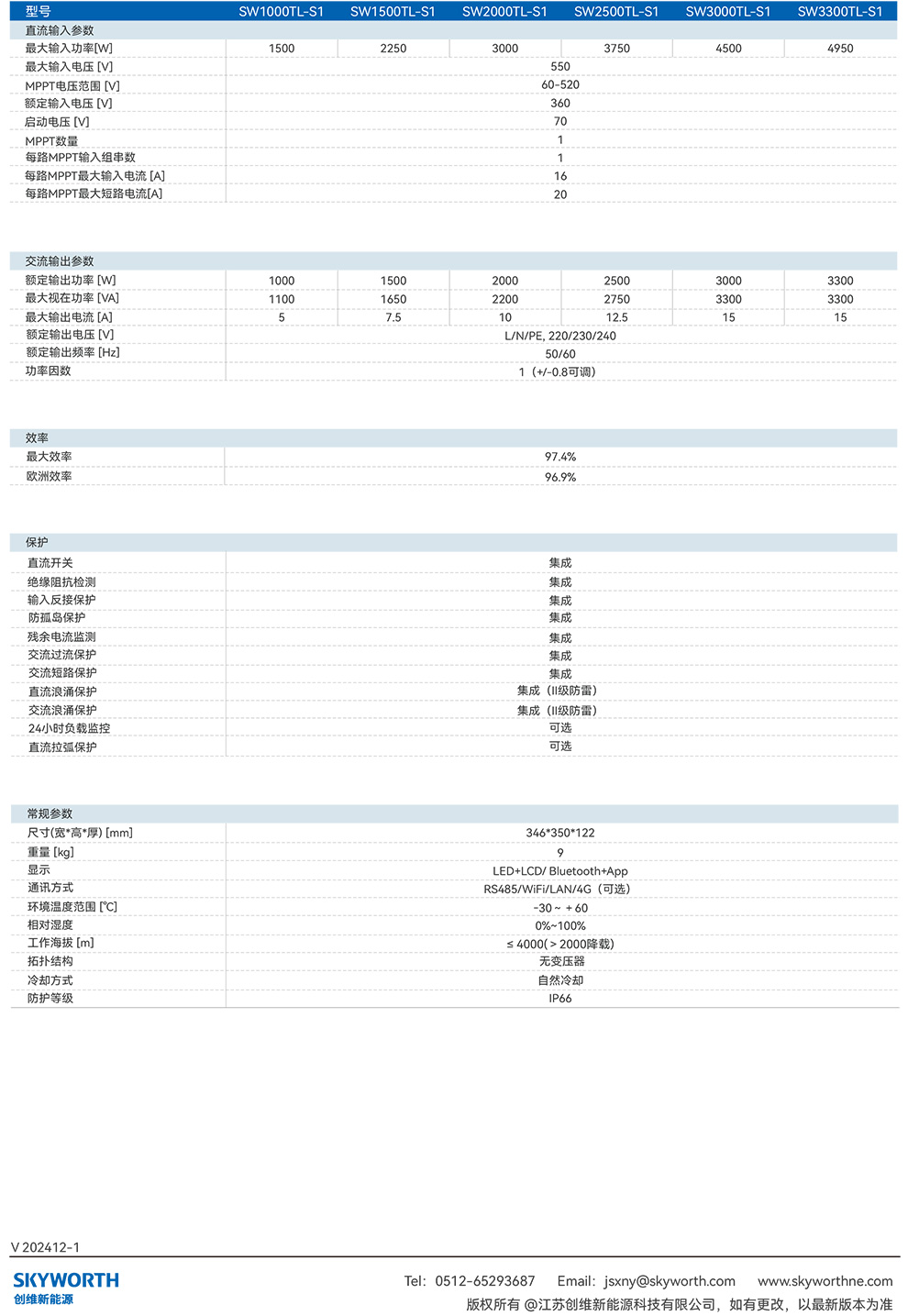 SW1-3.3-kW-单相并网逆变器-2.jpg